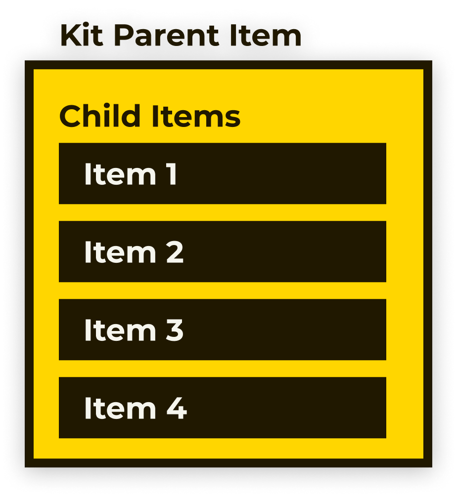 Kit Size Help - Sunset Texture Collection - 8K Quality